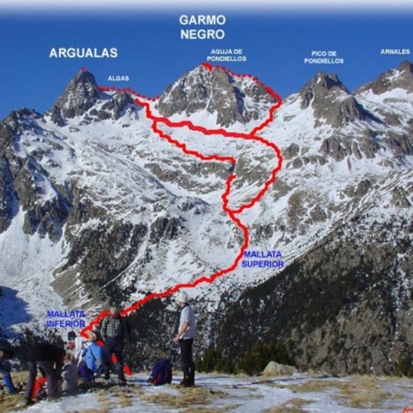 Ascensión invernal al Garmo Negro 3064m